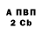 A-PVP мука Mark Krymsky